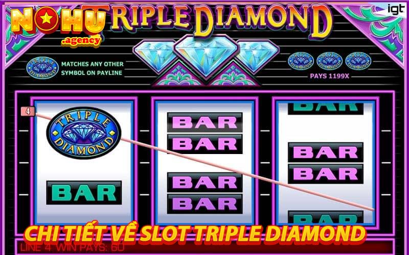 Chi tiết về slot triple diamond